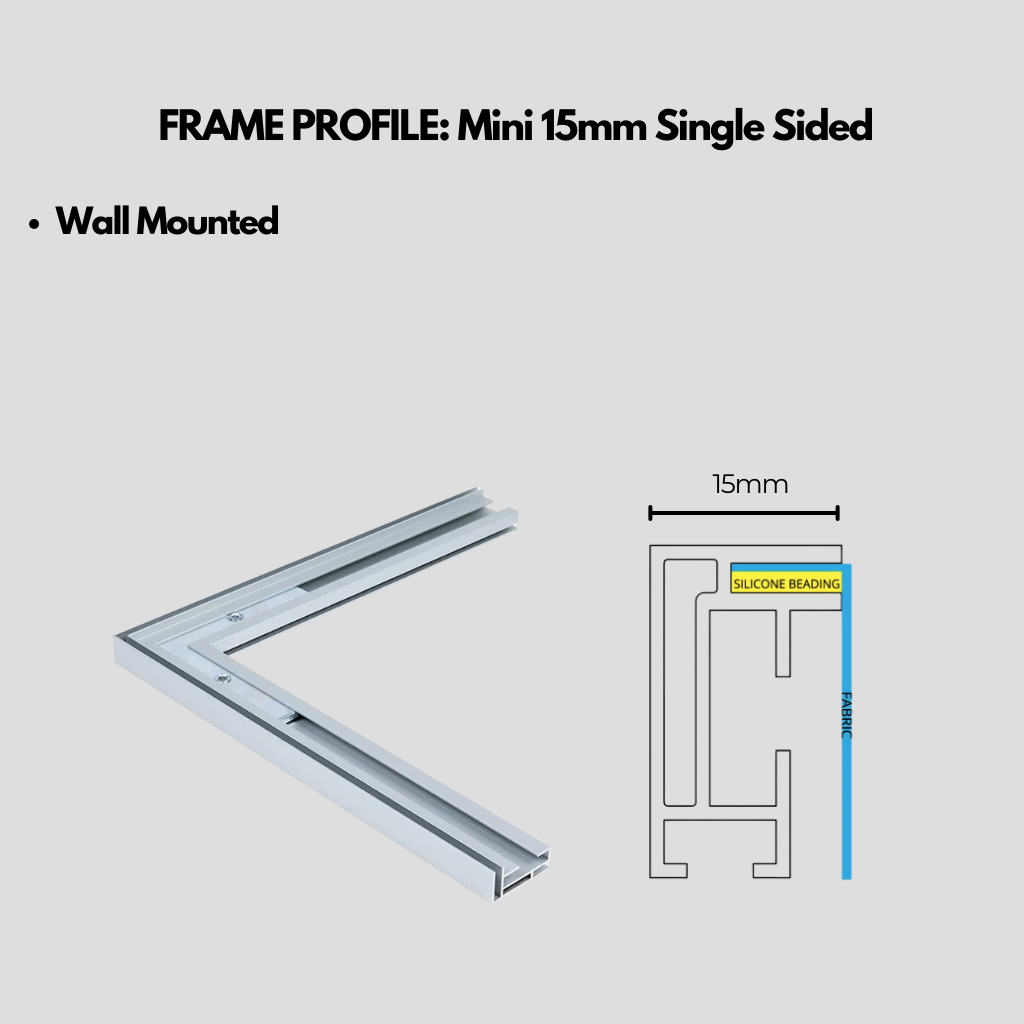 Wall Mounted SEG Displays