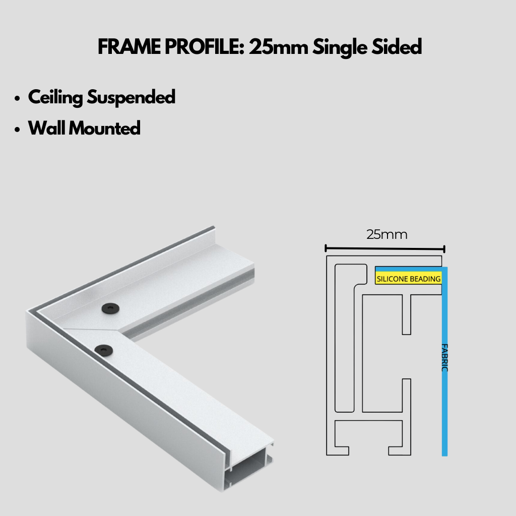 Wall Mounted SEG Displays